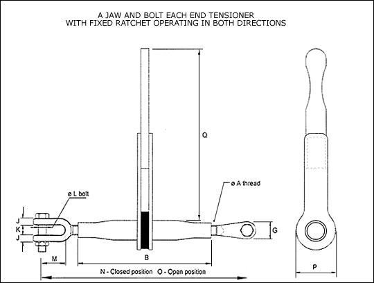 tubular rigging screw pattern 142