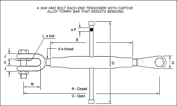 tubular rigging screw pattern 29x