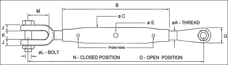 high load rigging screw pattern 302