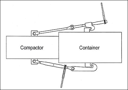 tubular rigging screw pattern 29y