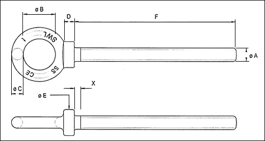 collared eyebolts pattern 112