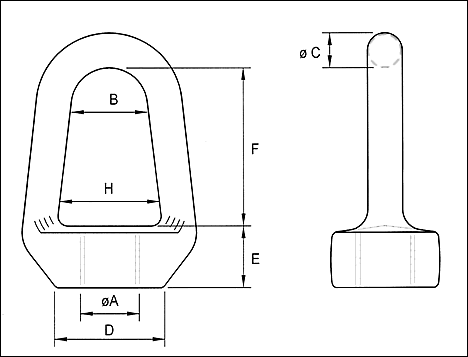 bownuts sizes not covered in BS 3974 part 1