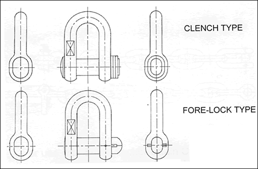 anchor shackles for mooring