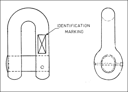 lugged joining shackle